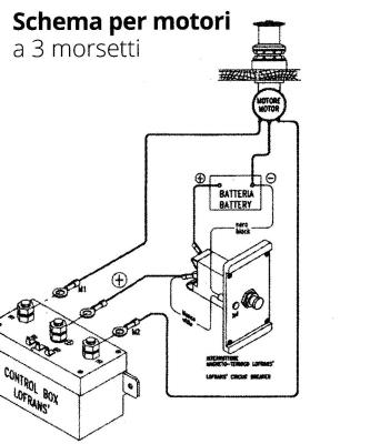 SCHEMA ELETTRICO SALPA ANCORA VERRICCELLO 12 V LOFRANS  QUICK LEWMAR